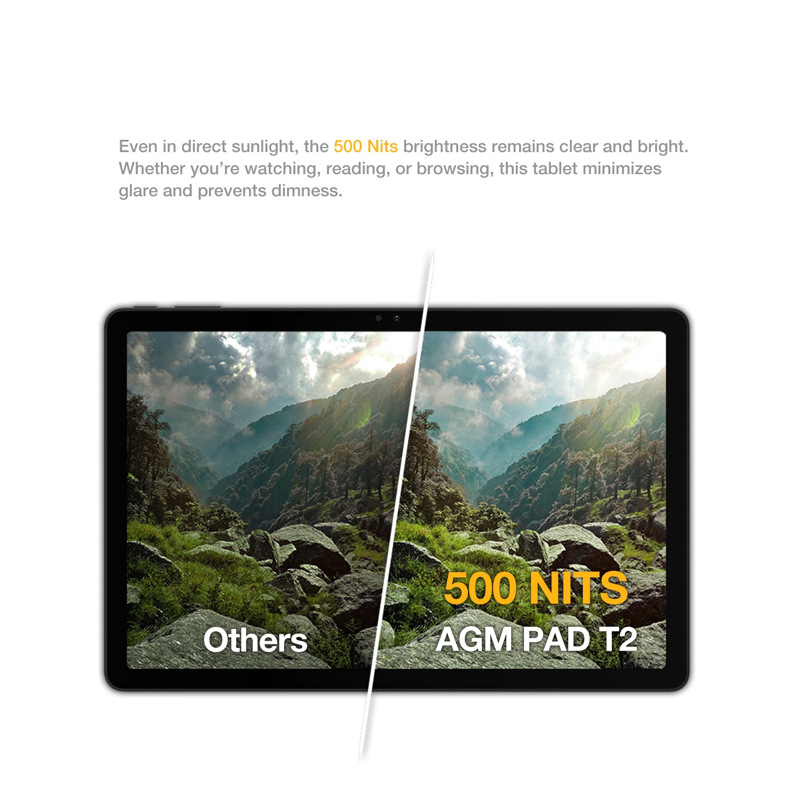 AGM PAD T2 | 500 Nits Brightness|11"FHD+|256GB|MTK G91 Processor|Android 14|8000mAh Battery