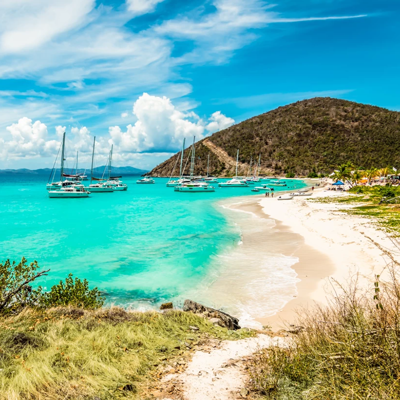 British Virgin Islands Data Top-up SIM Card
