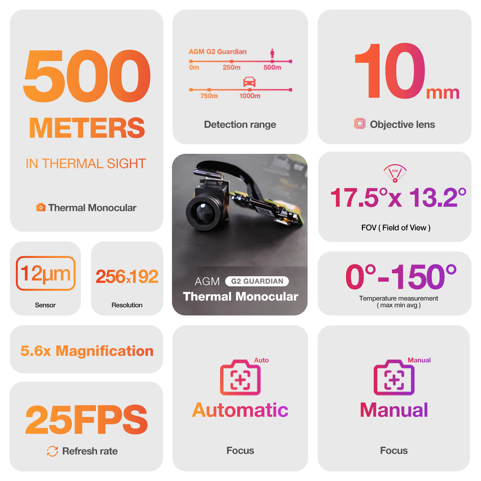 AGM G2 Guardian | 5G Unlocked Rugged Smartphone | Thermal Monocular Long Detection Range: 500m/yd | 10 mm Objective Lens