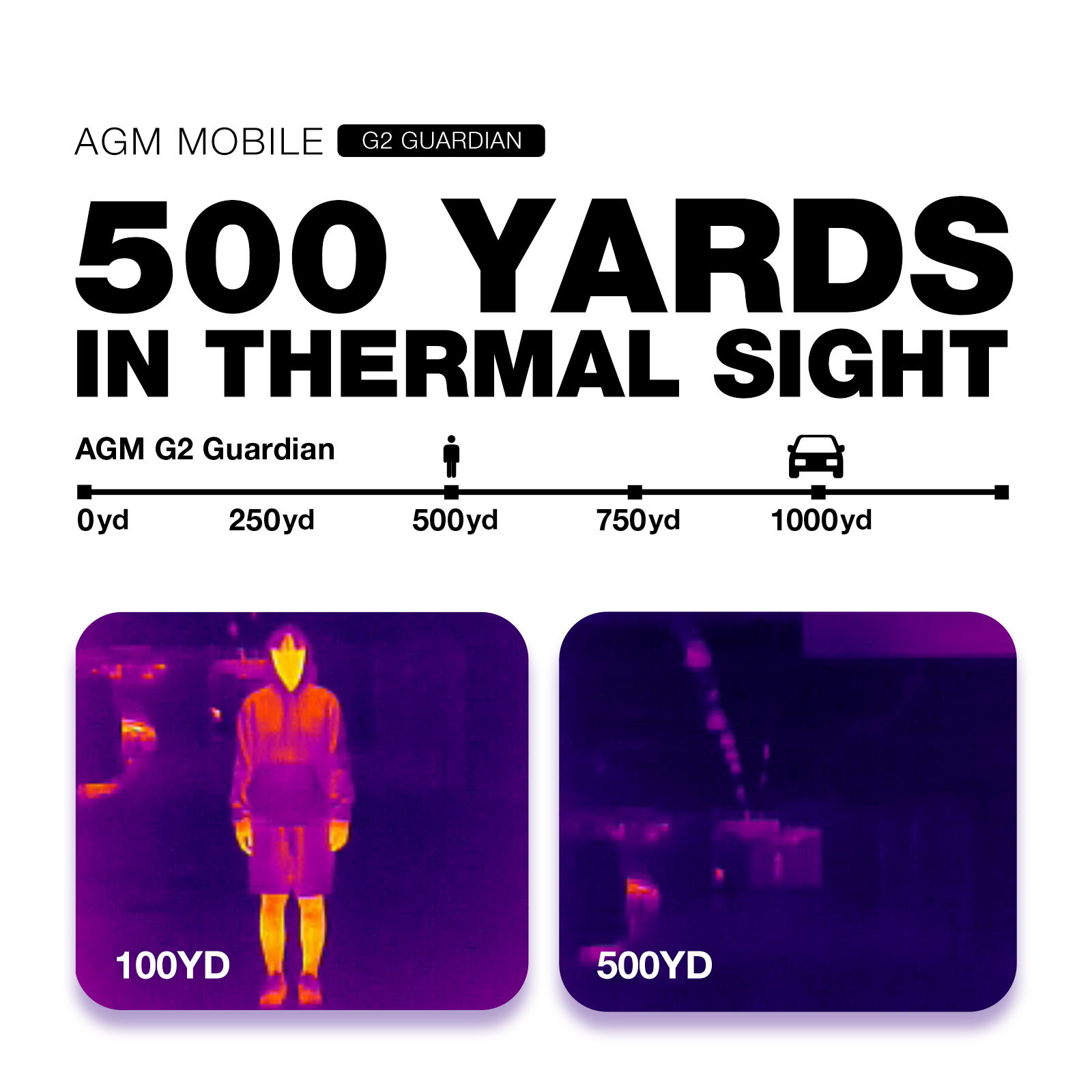 AGM G2 Guardian | 5G Unlocked Rugged Smartphone | Thermal Monocular Long Detection Range: 500m/yd | 10 mm Objective Lens