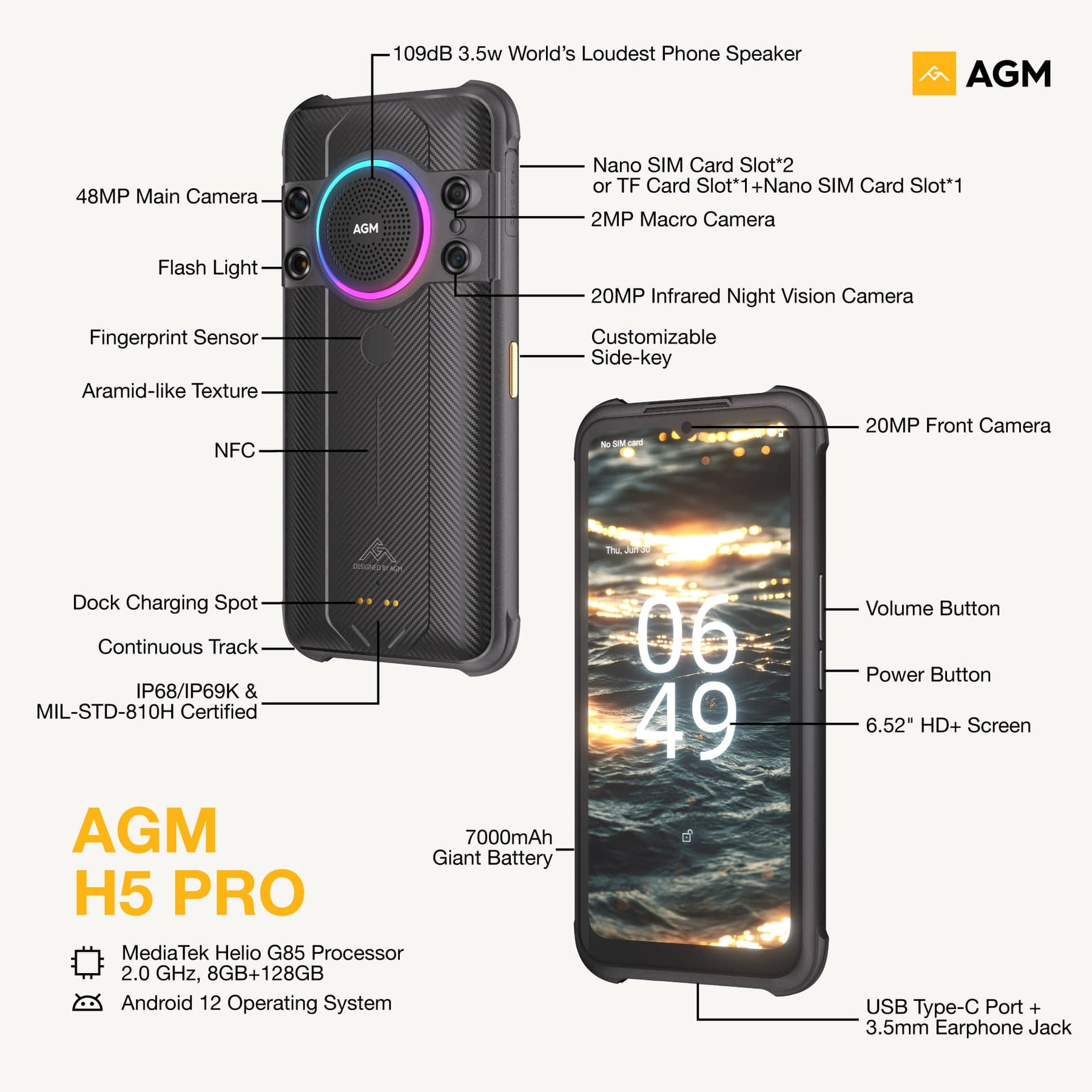 AGM H5 Pro | Android 12 | 20MP Night Vision | Huge 7000mAh battery | US Warehouse