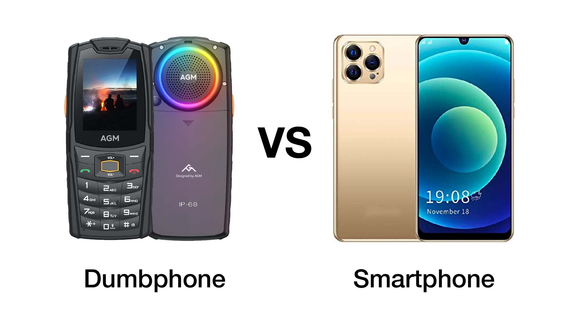 Dumbphone or Smartphone?