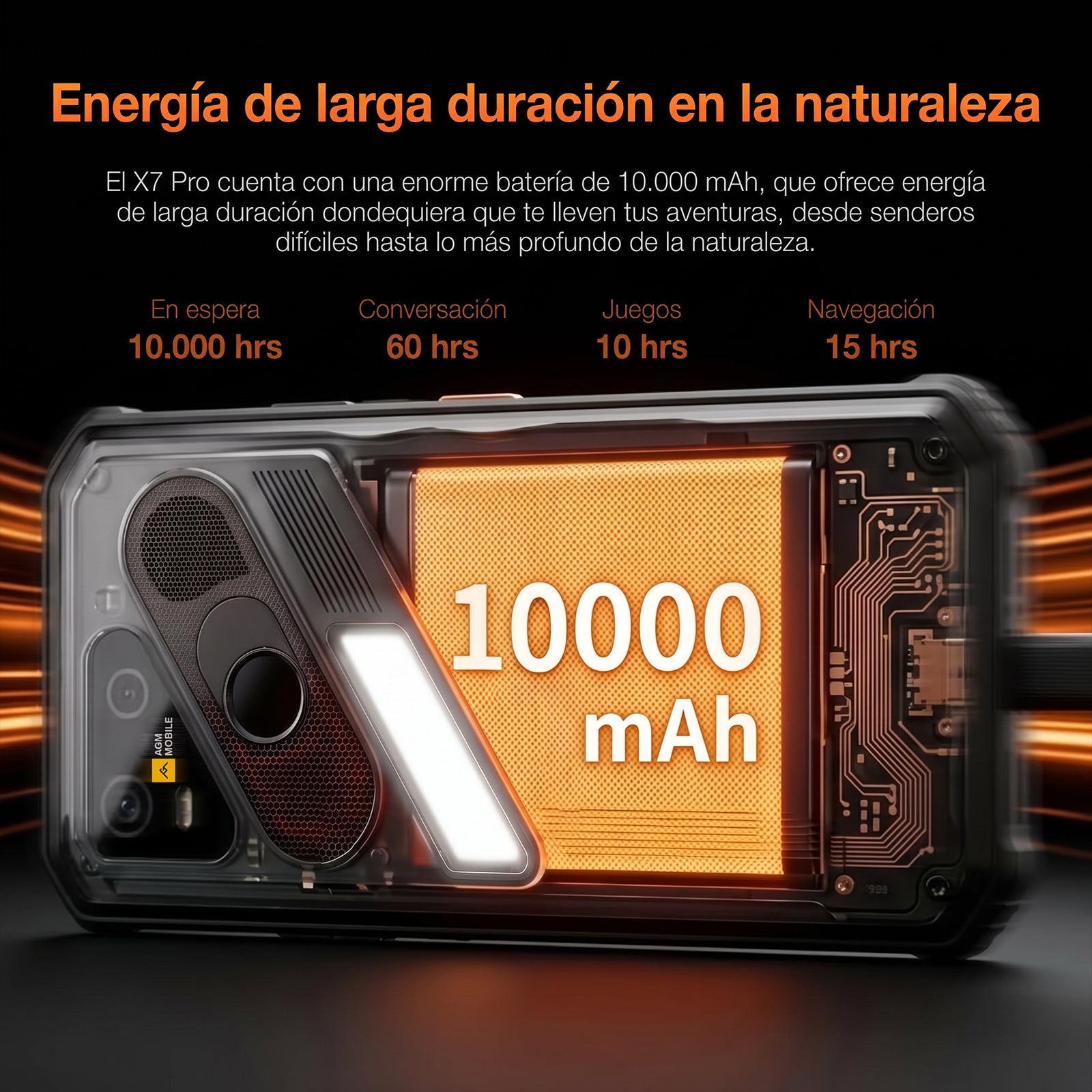 AGM X7 Pro | Smartphone Robusto con Imágenes Térmicas | Resolución Térmica de 512×384 | 6GB+256GB | Batería de 10000mAh | IP68/IP69K | Carga Inalámbrica | Android 16 | eSIM