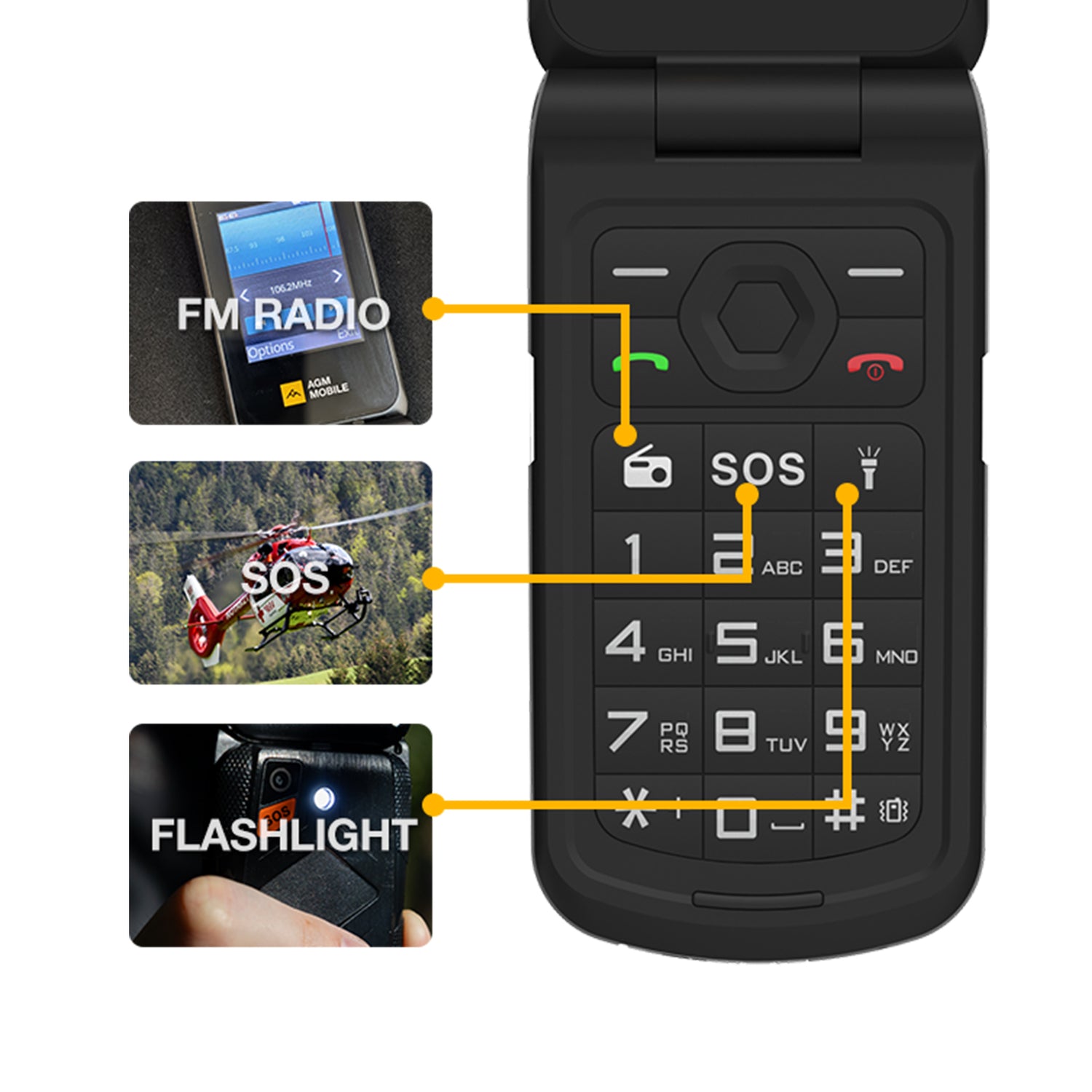 AGM M10｜Smart LED Alerts｜Dual SIM｜SOS Call Key｜High-decibel Speaker
