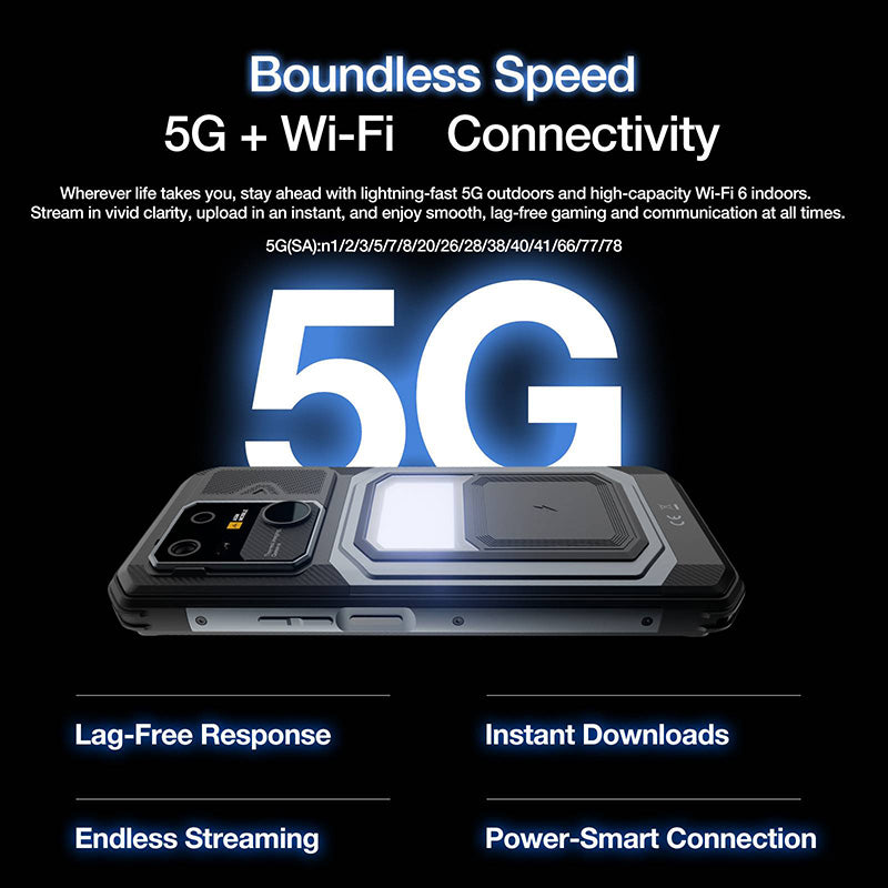 AGM G3 PRO | Thermal Imaging Rugged Smartphone | 12GB+512GB | 10000mAh Battery | 5W Speaker 116dB | 120Hz Display | MIL-STD-810H | Wireless Charging