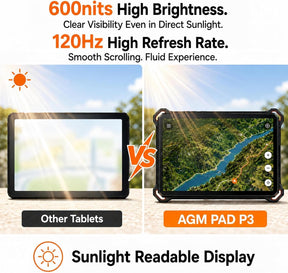 AGM PAD P3 | 8.68" Compact Rugged Tablet | Helio G99 | IP68/IP69K | Waterproof | 120Hz Display | eSIM | Android 16
