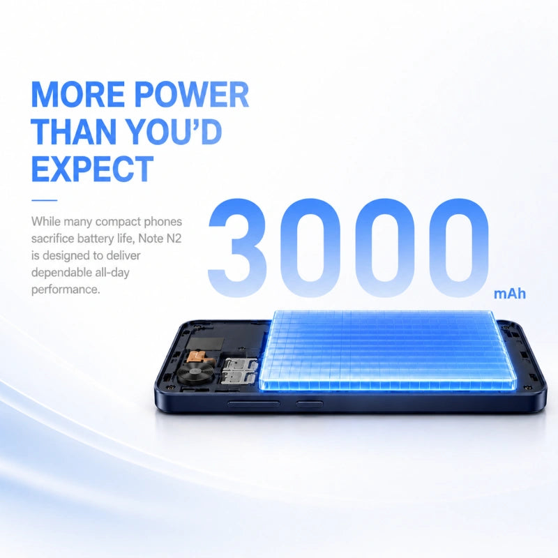 AGM NOTE N2 | 4.96" Small Android Smartphone | Removable Battery | Android 16 Go | Pocket-Friendly Design | IP54 Splash Protection