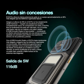 AGM G3 PRO | Teléfono Inteligente Resistente con Cámara Térmica | 12GB+512GB | Batería 10000mAh | Pantalla 120Hz | MIL-STD-810H