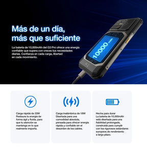 AGM G3 PRO | Teléfono Inteligente Resistente con Cámara Térmica | 12GB+512GB | Batería 10000mAh | Pantalla 120Hz | MIL-STD-810H
