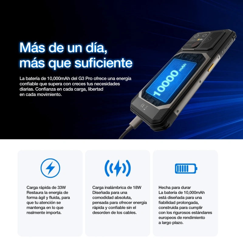 AGM G3 PRO | Teléfono Inteligente Resistente con Cámara Térmica | 12GB+512GB | Batería 10000mAh | Pantalla 120Hz | MIL-STD-810H