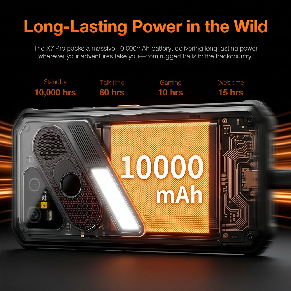 Pre-Order | AGM X7 Pro | Thermal Imaging Rugged Smartphone | 512×384 Thermal Resolution | 6GB+256GB | 10000mAh Battery | IP68/IP69K | Wireless Charging | Android 16 | eSIM