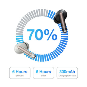 AGM BUDS 5 | ANC + ENC | 30hrs Playback | IPX4 | Touch Control