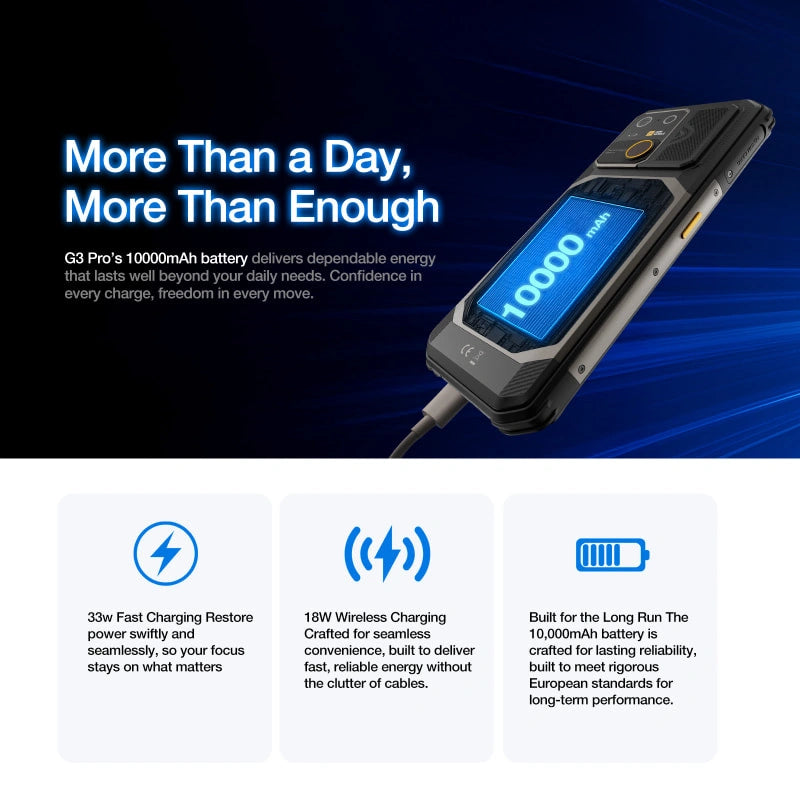 Pre-Sale | AGM G3 | Rugged Smartphone | 12GB+512GB | 10000mAh Battery | 5W Speaker 116dB  | 50MP Front Camera | 120Hz Display | IP68 IP69K | Wireless Charging