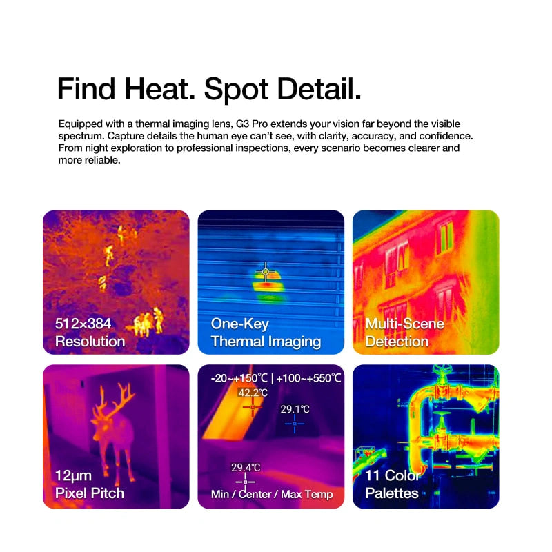 AGM G3 PRO | Thermal Imaging Rugged Smartphone | 12GB+512GB | 10000mAh Battery | 5W Speaker 116dB | 120Hz Display | MIL-STD-810H | Wireless Charging