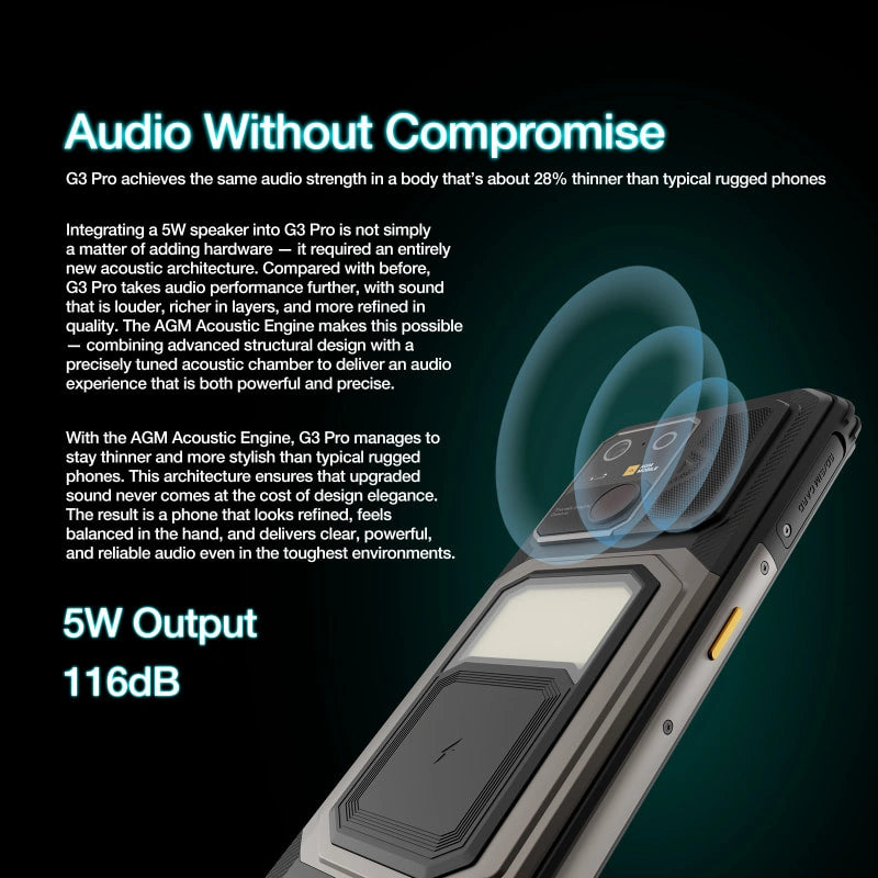AGM G3 PRO | Thermal Imaging Rugged Smartphone | 12GB+512GB | 10000mAh Battery | 5W Speaker 116dB | 120Hz Display | MIL-STD-810H | Wireless Charging