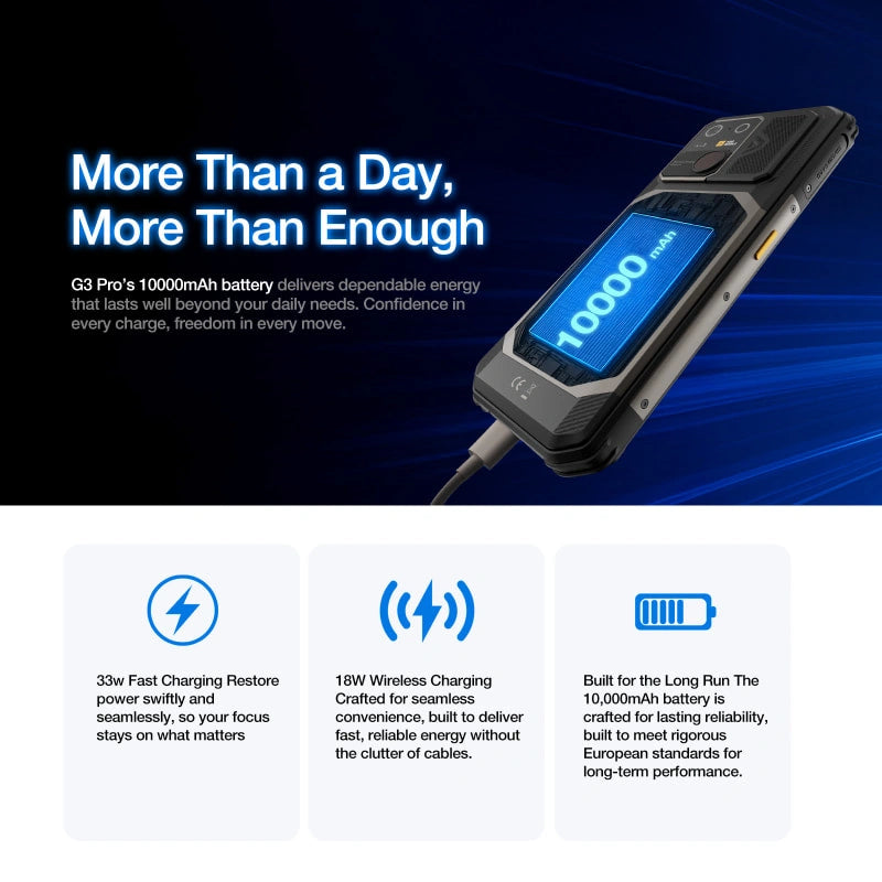 AGM G3 PRO | Thermal Imaging Rugged Smartphone | 12GB+512GB | 10000mAh Battery | 5W Speaker 116dB | 120Hz Display | MIL-STD-810H | Wireless Charging