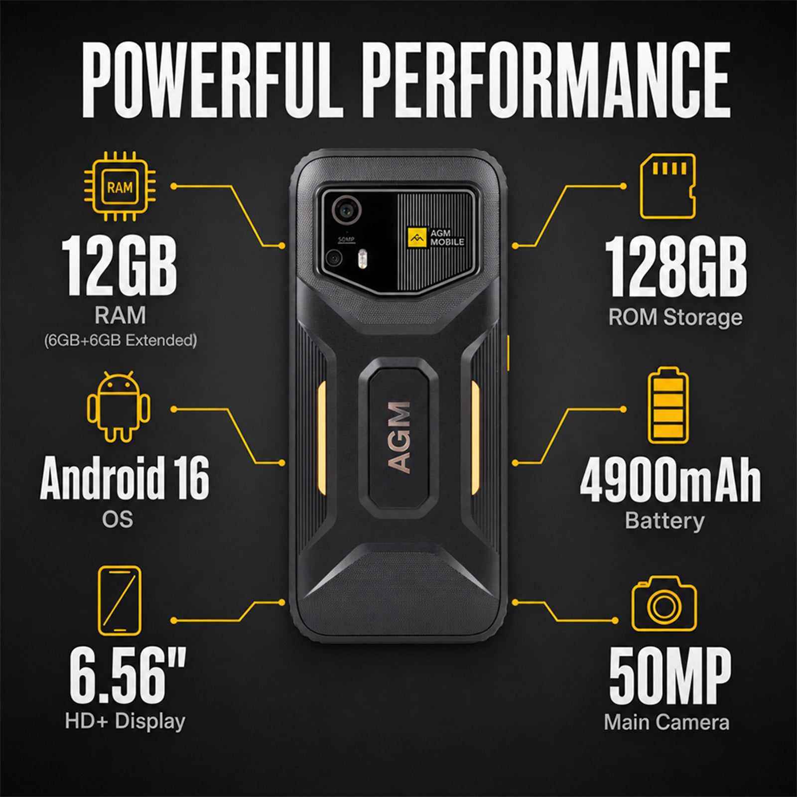 Pre-order | AGM H6 Pro | Slim Rugged Smartphone | 6.56-inch HD+ Display | 50MP Camera | 5000mAh Battery | IP68/IP69K | Android 16 | NFC