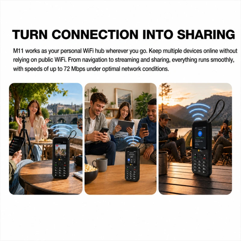 Pre-Order | AGM M11 | 4G Hotspot Phone｜Portable WiFi Hotspot｜4000mAh Battery｜IP68/IP69K Waterproof｜Wired Reverse Charging｜FM Radio｜3.5mm Jack