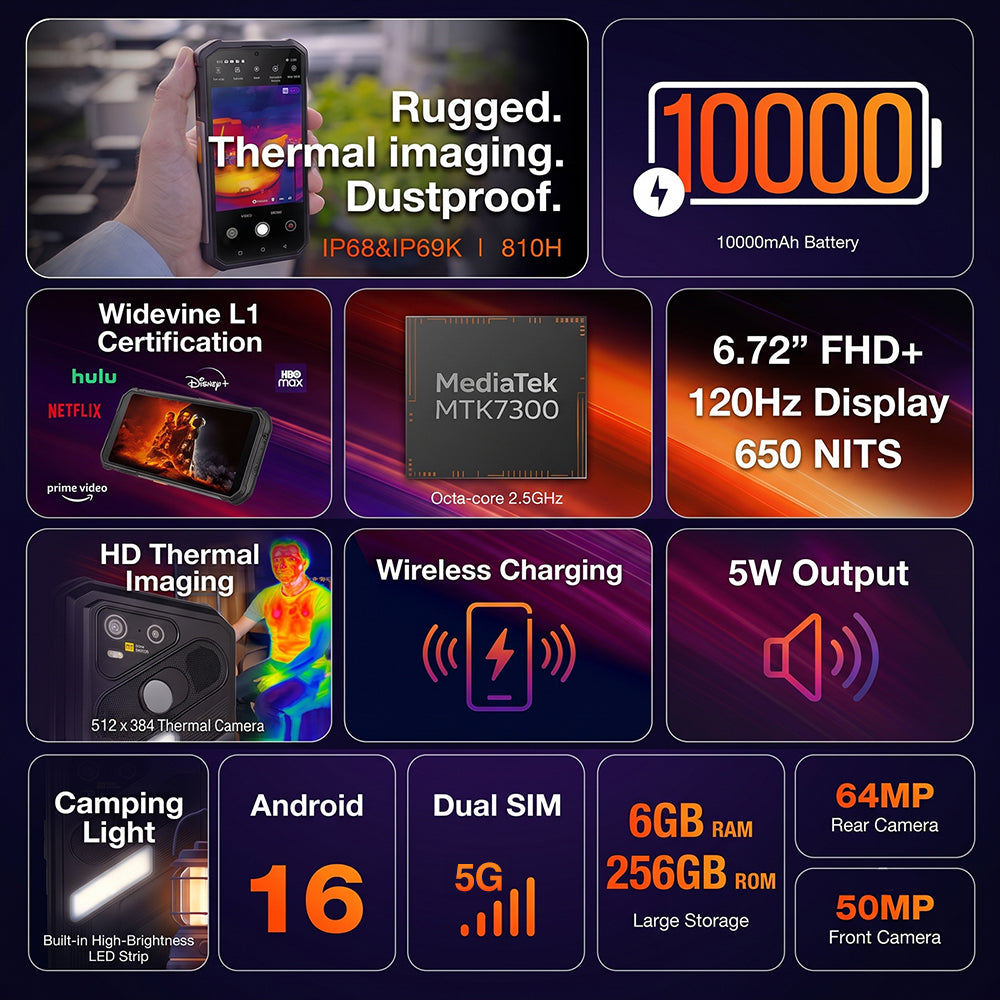 Pre-Order | AGM X7 Pro | Thermal Imaging Rugged Smartphone | 512×384 Thermal Resolution | 6GB+256GB | 10000mAh Battery | IP68/IP69K | Wireless Charging | Android 16 | eSIM