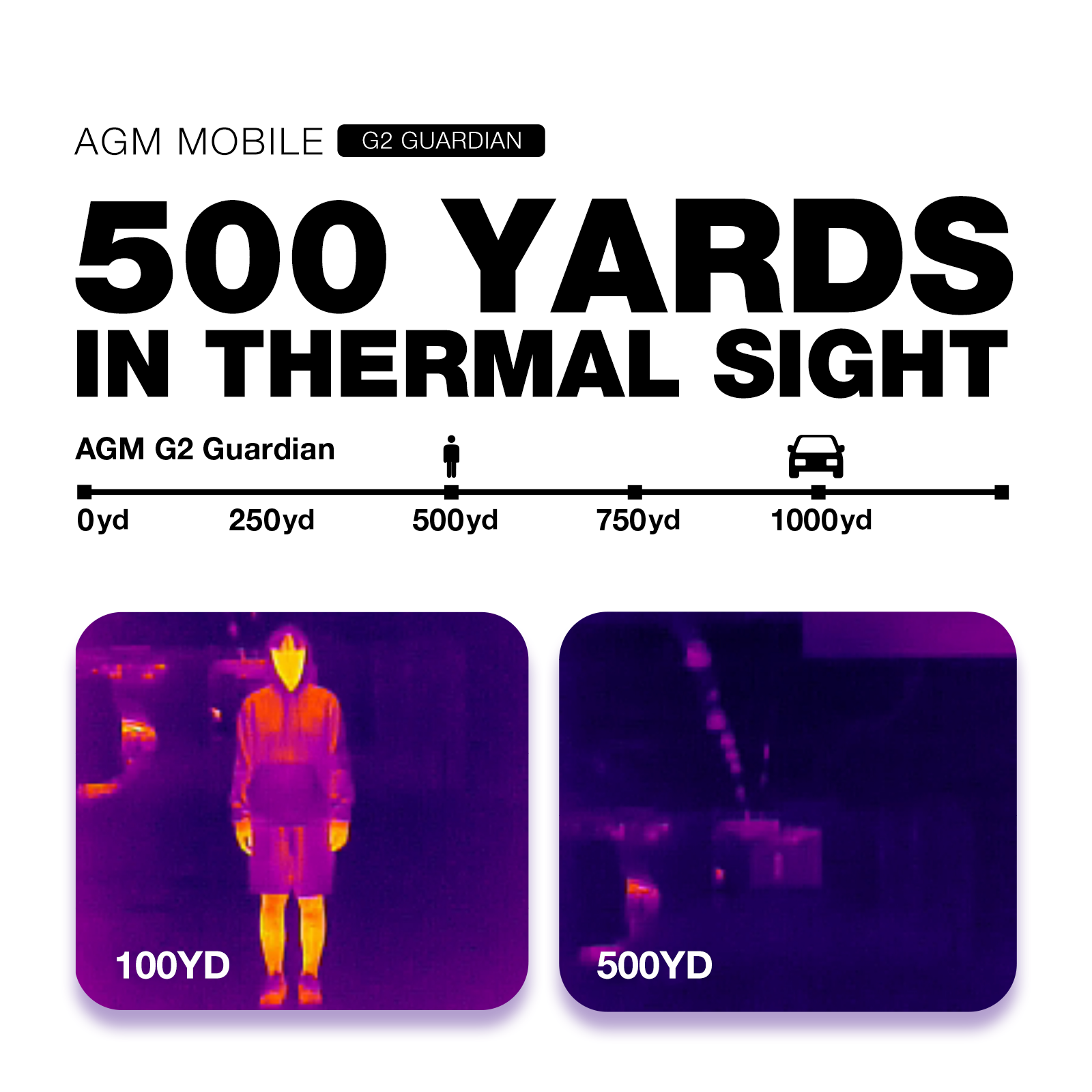 AGM G2 Guardian | Built-in Thermal Monocular Long Detection Range: 500m/yd and 10 mm Thermal Lens | 5G Unlocked Rugged Smartphone | Android 12